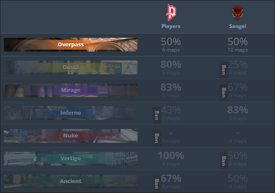 王者荣耀S40赛季中单铭文出装攻略梦炽组合分析