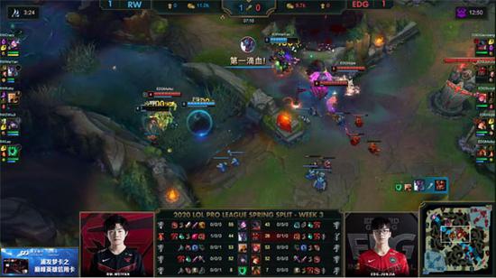 2025 DOTA2 国际邀请赛 TI14 直邀战队名单揭晓