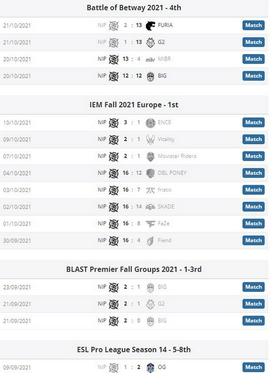 印度PC市场2025年第二季度增长6% 联想领跑行业