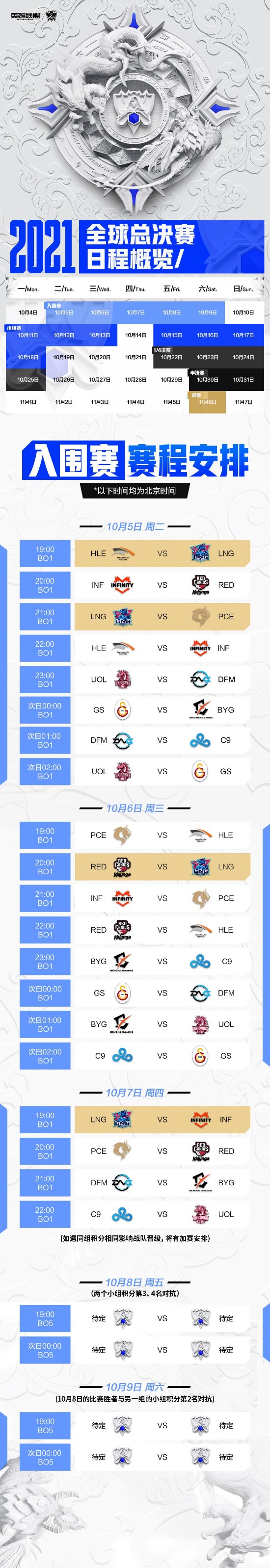 鸟巢与电竞的完美结合引发热潮