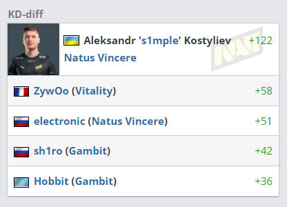卡拉彼丘手游公测引发热潮 iOS畅销榜表现亮眼